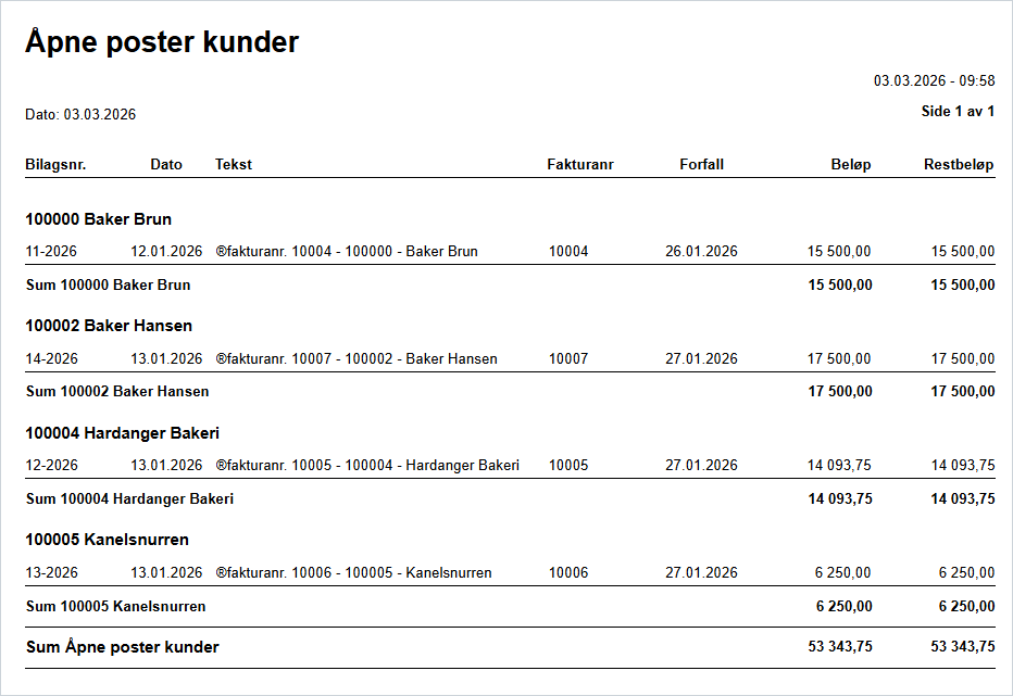 cs. inngåendebalanse eksempel.png cs. inngåendebalanse eksempel.png