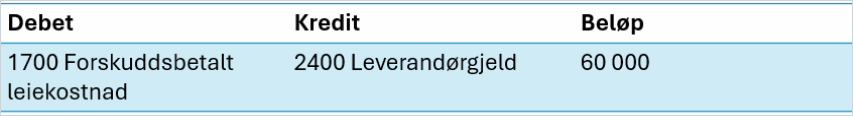 cs. eksempel forskuddsbetalt husleie2.png