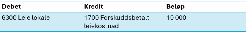 cs. eksempel forskuddsbetalt husleie3.png