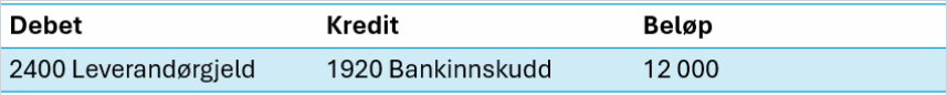 cs. eksempel forskuddsbetalt kostnad3.png